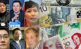 Một số tỉ phú Trung Quốc có tên trong báo cáo của ICIJ. Ảnh: South China Morning Post