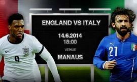 Cựu danh thủ Vũ Mạnh Hải: Hai kịch bản cho trận Anh-Ý