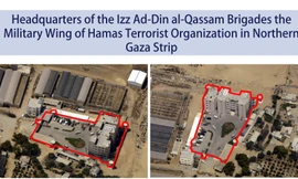 Trụ sở của Hamas