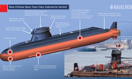 Tàu ngầm mới của Trung Quốc theo mô tả của chuyên gia Phương Tây