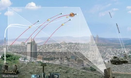 Iron Dome bao gồm một bộ radar, quản lý chiến đấu và điều khiển vũ khí, và các đơn vị phóng tên lửa từ xa.