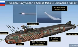 Tàu ngầm Nga bí ẩn ngoài khơi Alaska có thể đã phóng tên lửa hành trình