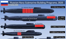 Nga đang đồng thời phát triển sáu lớp tàu ngầm