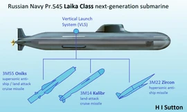Mô hình lớp tàu ngầm Laika của hải quân Nga