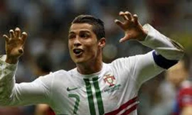 Ronaldo lọt top cầu thủ trẻ 100 lần khoác áo ĐTQG