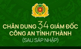 Chân dung 34 Giám đốc Công an tỉnh, thành