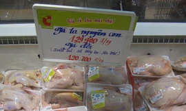 Siêu thị BigC đã thay đổi hình ảnh vi phạm