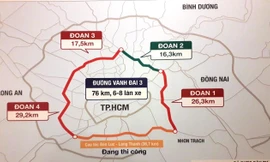 Thúc đẩy dự án đường Vành đai 3 TPHCM: Chuyên gia lo ngại gì?
