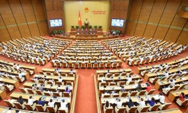 Cơ cấu tổ chức, nhiệm vụ mới của các cơ quan Quốc hội sau hợp nhất, sáp nhập