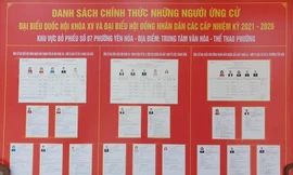 Hà Nội bổ sung hòm phiếu phụ với những điểm khoanh vùng, cách ly