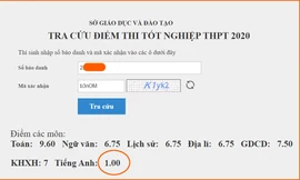 Hội teen 2K2 đua nhau khoe bảng điểm thi tốt nghiệp THPT: Có tất cả nhưng “thiếu Anh“!