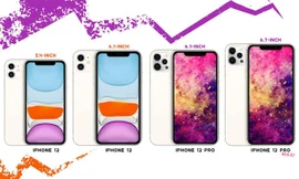 Với thay đổi đáng tiền này trên iPhone 12, Apple sẽ hết mang tiếng “keo kiệt“