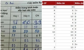 Khi hội teen “đu” trào lưu ngày ấy - bây giờ: So sánh bảng điểm khoe thành tích học tập