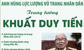 Anh hùng lực lượng vũ trang nhân dân, Trung tướng Khuất Duy Tiến