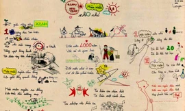 Giới trẻ mê đuổi chữ họa hình