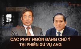 Những phát ngôn đáng chú ý làm nóng phiên xử vụ AVG