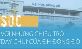 Sốc với những chiêu trò 'dạy chui' của Đại học Đông Đô