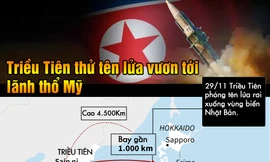 [Infographics] Triều Tiên thử tên lửa vươn tới lãnh thổ Mỹ