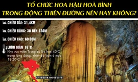 [ĐỒ HỌA] Thi Hoa hậu trong động Thiên Đường: Người trong cuộc nói gì?