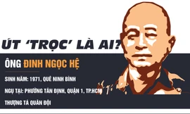 [Infographics] 'Út trọc' là ai?