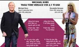 Toàn cảnh hãng thời trang Michael Kors thâu tóm Versace với 2,1 tỉ USD