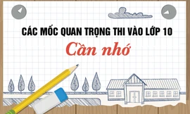 Cuộc đua 'khốc liệt' vào lớp 10 ở Thủ đô: Lưu ý vàng cần nhớ