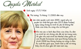 [ĐỒ HỌA] Chân dung những nữ nguyên thủ quyền lực nhất hành tinh