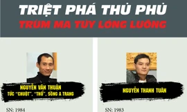 [Infographics] Triệt phá thủ phủ trùm ma túy Lóng Luông