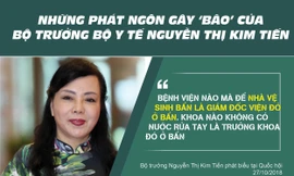Những phát ngôn ‘dậy sóng’ của Bộ trưởng Y tế Nguyễn Thị Kim Tiến