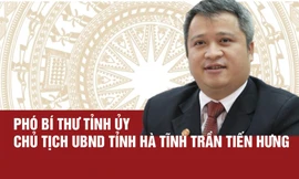 Ông Trần Tiến Hưng: Từ Ủy viên Ủy ban Kiểm tra đến Chủ tịch Hà Tĩnh 