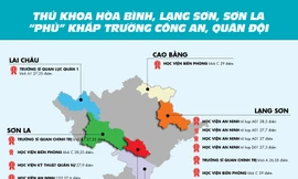 Thủ khoa Hòa Bình, Lạng Sơn, Sơn La 'phủ' khắp trường công an, quân đội