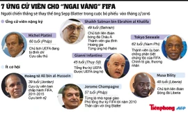 [ĐỒ HỌA] Điểm danh 7 ứng cử viên cho 'ngai vàng' FIFA