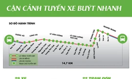 [ĐỒ HỌA] Buýt nhanh BRT Hà Nội vận hành thế nào từ 1/1