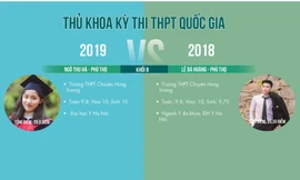 Thủ khoa kỳ thi THPT quốc gia 2019 đến từ đâu?