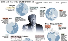 [Infographics] Những chính sách 'dậy sóng' của Tổng Thống Mỹ 