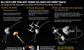 [ĐỒ HỌA] Ba cách giúp Trái đất tránh va chạm với thiên thạch