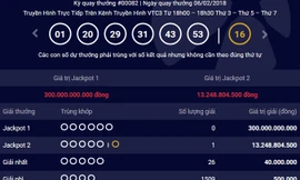 Kết quả kỳ quay 82 của Power 6/55.