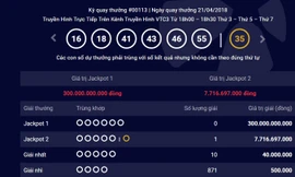 Kết quả kỳ quay số mở thưởng thứ 113 loại hình xổ số Power 6/55.