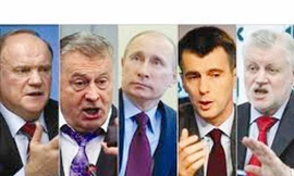 Cuộc bầu cử qua kính lúp