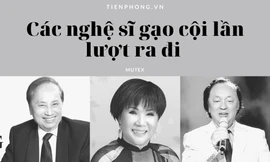 Mới sang 2021, làng văn nghệ liên tục nhận tin dữ khi nhiểu nghệ sĩ gạo cội ra đi