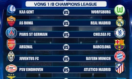 Bốc thăm vòng knock-out Champions League: Nước Anh gặp khó