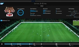 Công nghệ Match Insight mà ĐT Đức từng áp dụng tại World Cup 2014.
