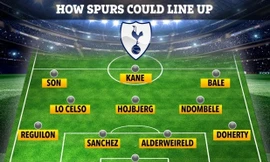 Đội hình Tottenham khi có thêm Gareth Bale và Sergio Reguilon.