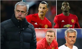 Mourinho ít khi trực tiếp chỉ đạo các cầu thủ M.U tập luyện.