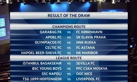Kết quả bốc thăm vòng play-off Champions League.