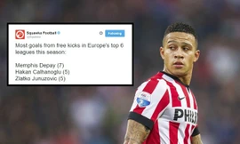 Depay rất hiệu quả ở những tình huống đá phạt.