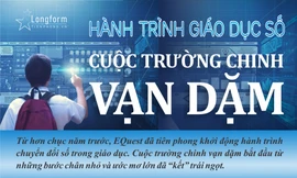 Hành trình giáo dục số - Cuộc trường chinh vạn dặm 