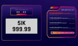 Biển số 51K-999.99 trúng đấu giá hơn 20 tỷ đồng