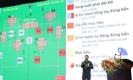 Học viên quân sự và sinh viên thiết kế robot đánh chiếm ‘cứ điểm Điện Biên Phủ’