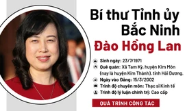 Chân dung Bí thư Tỉnh uỷ Bắc Ninh Đào Hồng Lan